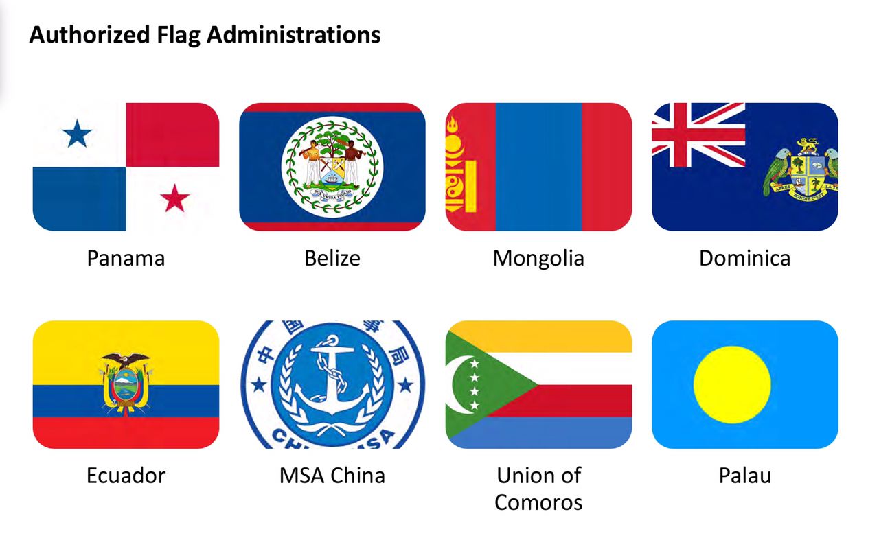 authorised flag administration
